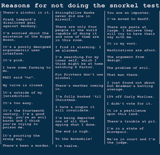 Issue 11 archive - Reasons for not doing the snorkel test