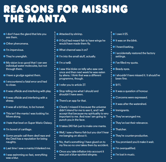 Issue 13 archive - Reasons for Missing the Manta