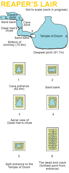 Map of Reaper's Lair